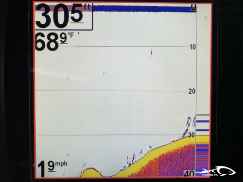 Trolling Depth Chart For Stripers